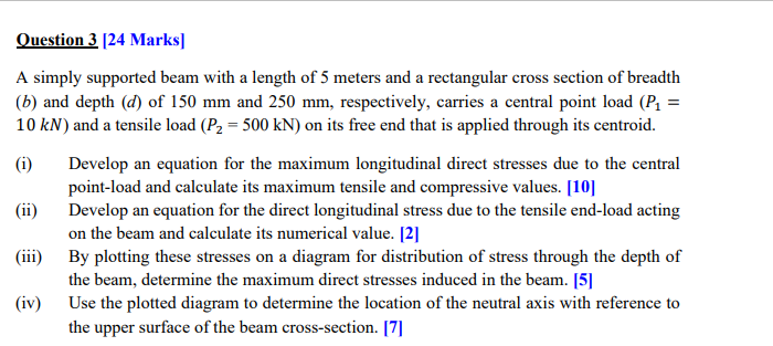 Solved Question 3 [24 Marks] A simply supported beam with a | Chegg.com