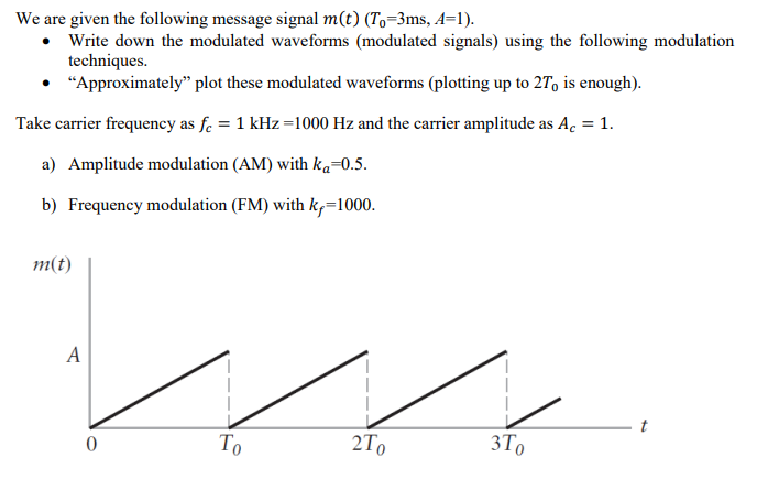 Solved We are given the following message signal m(t) | Chegg.com