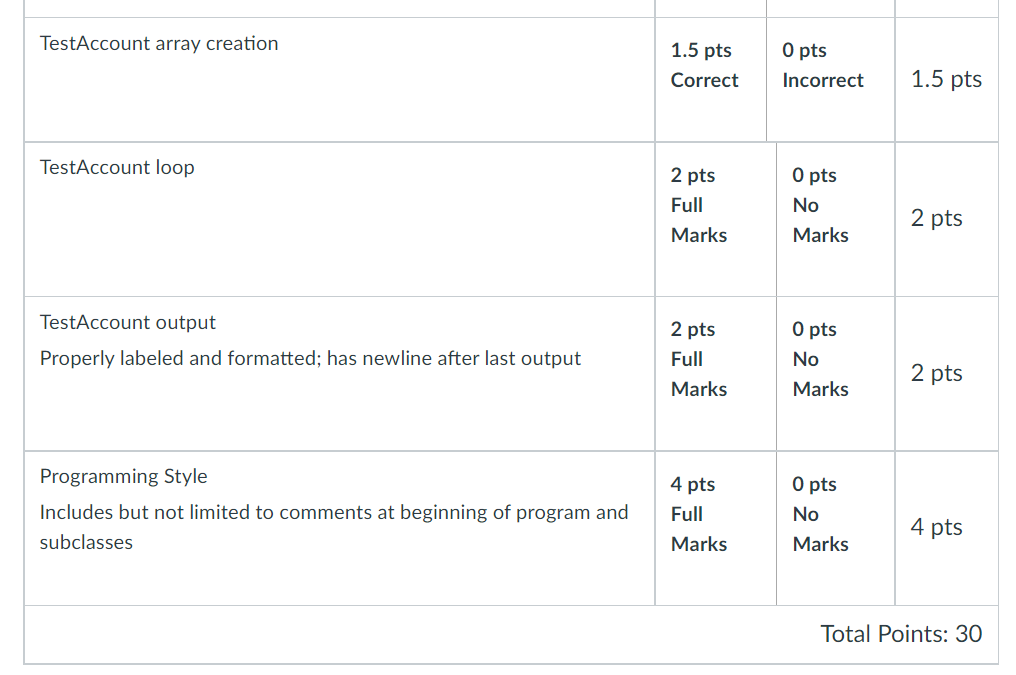 Solved Inheritance and Polymorphism A | Chegg.com