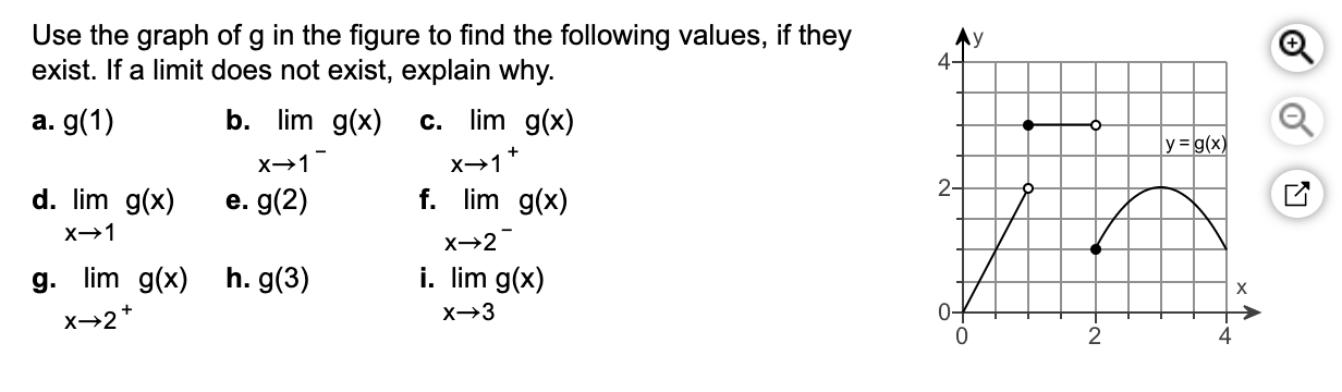 Solved Use the graph of g in the figure to find the | Chegg.com