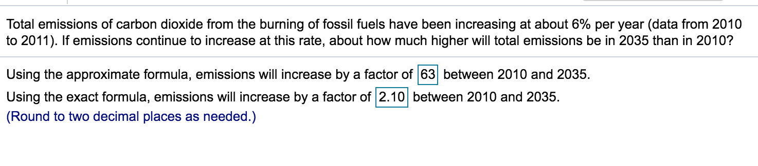 Solved Total emissions of carbon dioxide from the burning of | Chegg.com