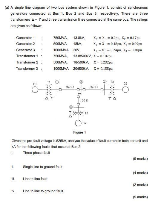 Solved (a) A single line diagram of two bus system shown in | Chegg.com