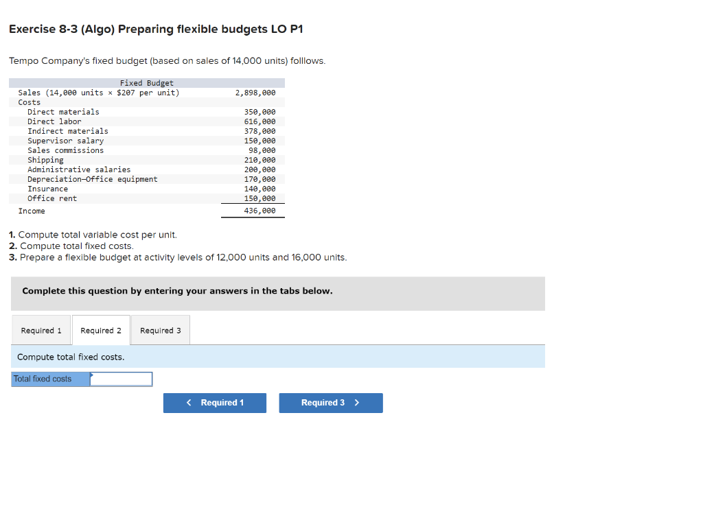 Solved Exercise 8-3 (Algo) Preparing Flexible Budgets LO P1 | Chegg.com