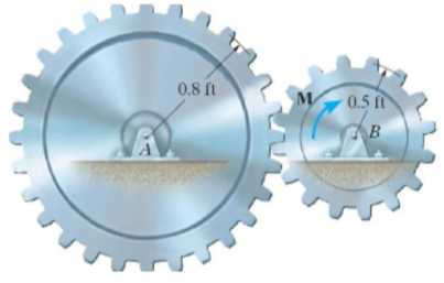 Solved 5. The Two Gears A And B Have Weights And Moment Of | Chegg.com