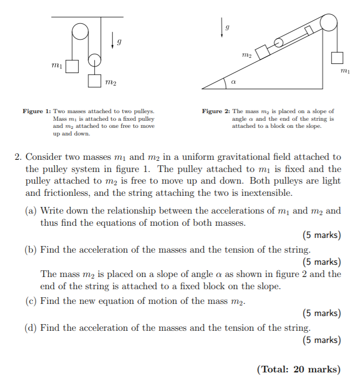 Solved 1 9 9 M2 Mi Mi M2 Figure 1: Two Masses Attached To | Chegg.com