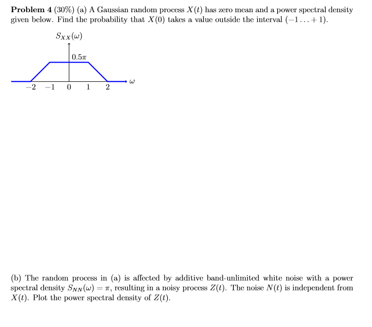 Solved Problem 4 (30%) (a) A Gaussian random process X(t) | Chegg.com