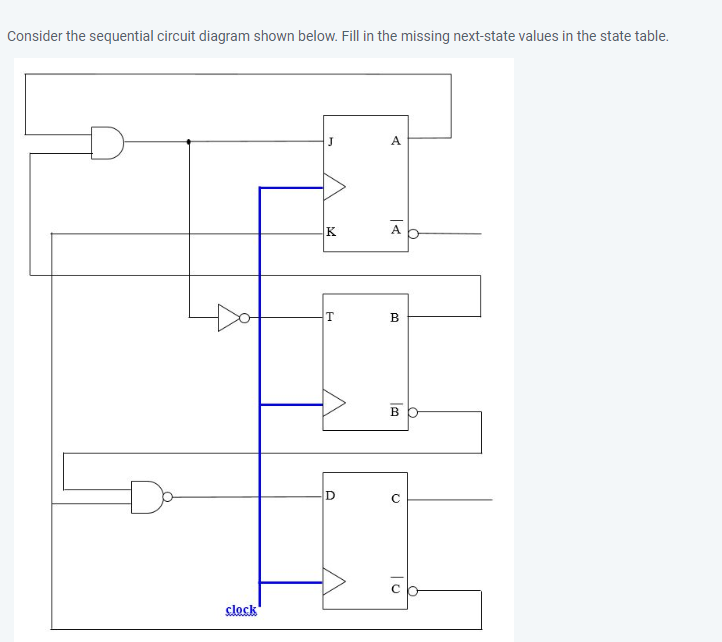 Solved Consider the sequential circuit diagram shown below. | Chegg.com