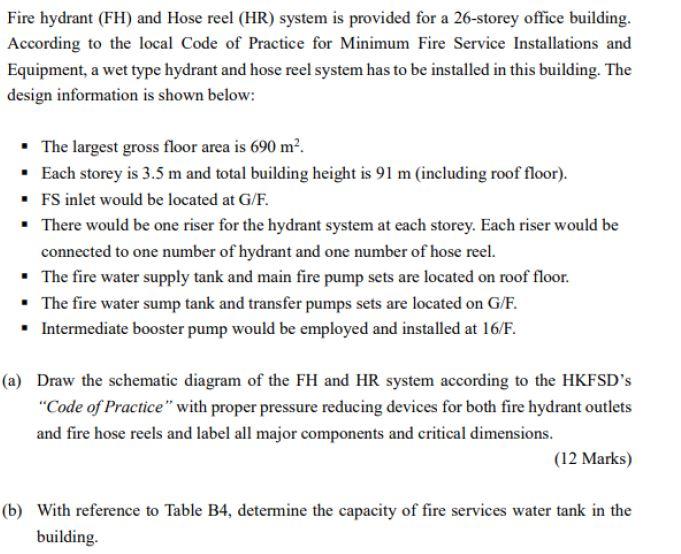 Solved Fire hydrant (FH) and Hose reel (HR) system is