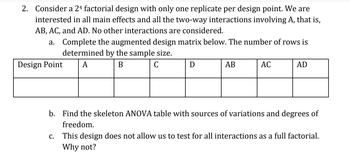 Solved 2. Consider A 24 Factorial Design With Only One | Chegg.com