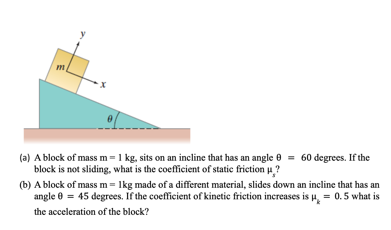 Solved (a) A Block Of Mass M=1 Kg, Sits On An Incline That | Chegg.com