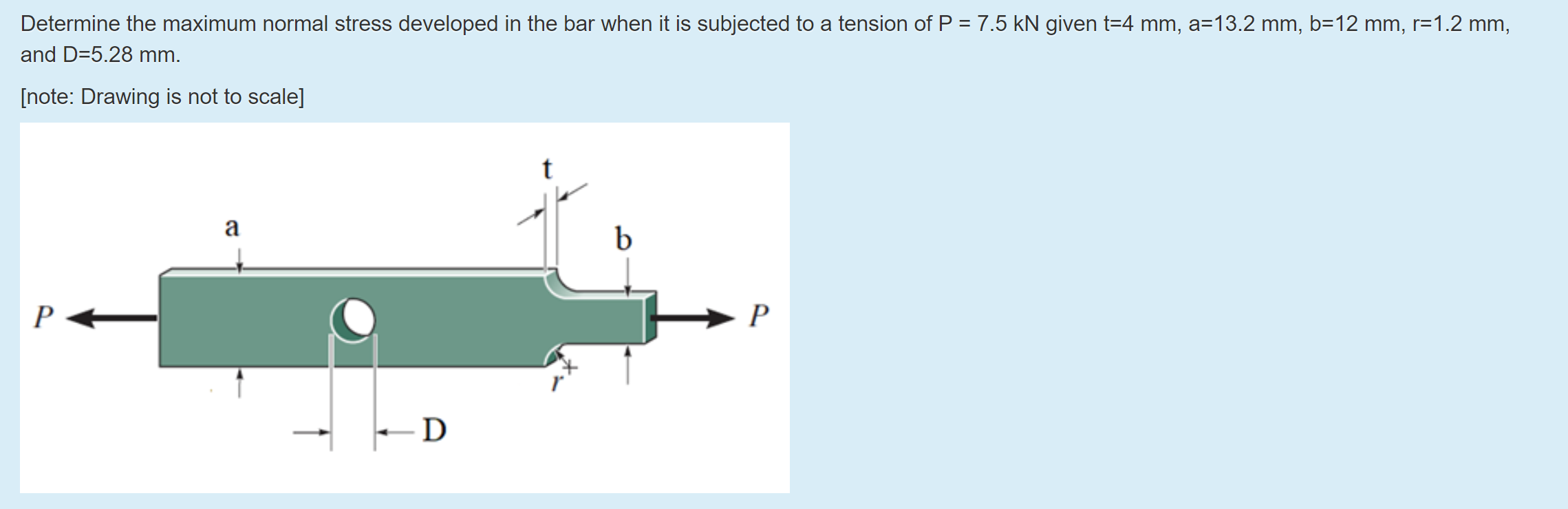 Solved Determine the maximum normal stress developed in the | Chegg.com