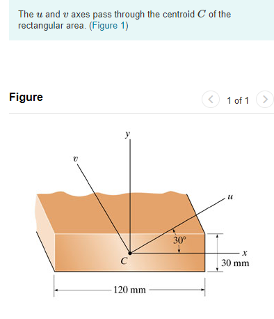 Solved The u and v axes pass through the centroid C of the | Chegg.com