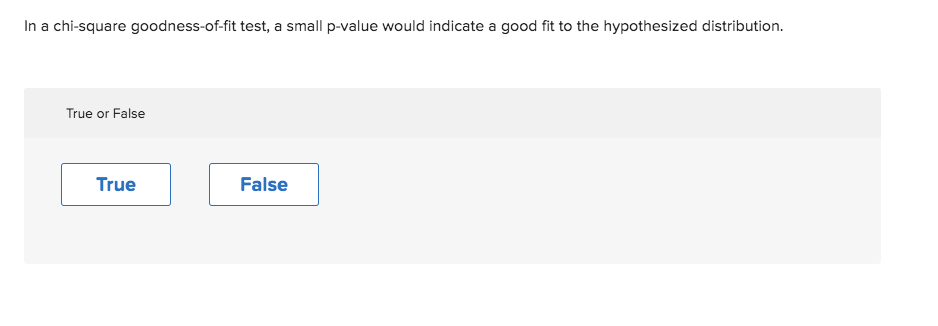 Solved In A Chi-square Goodness-of-fit Test, A Small P-value | Chegg.com