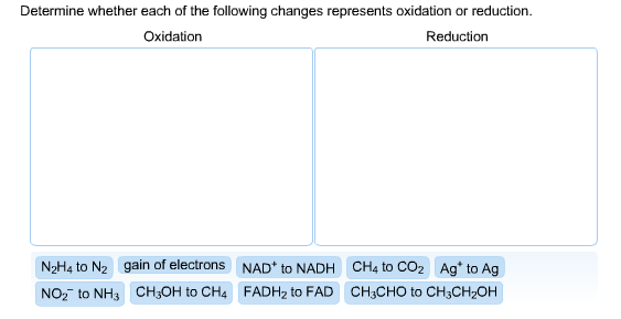 Solved Determine whether each of the following changes | Chegg.com
