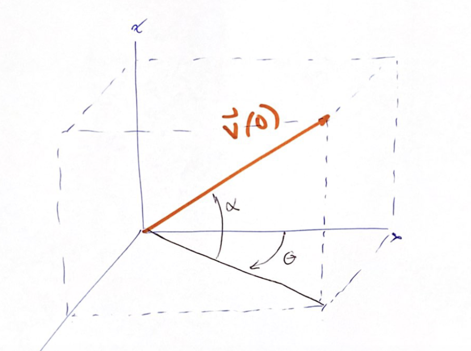 [Solved]: 2. Use the ballistic motion model I developed i