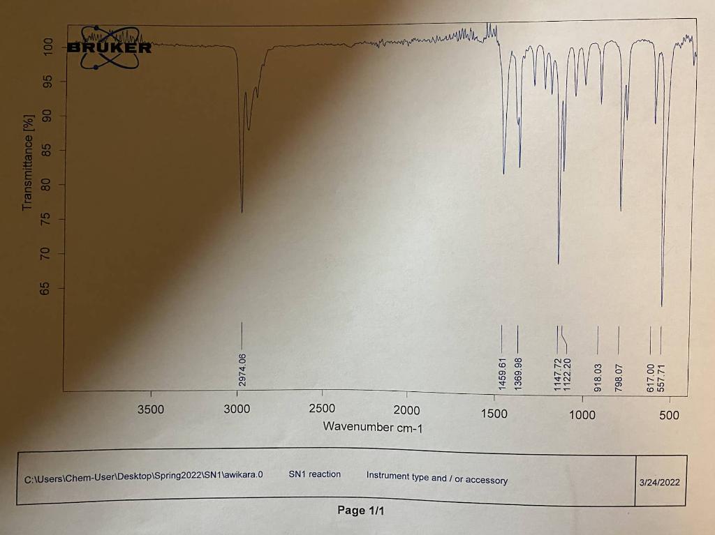 Solved The Synthesis Of Chloro Methylbutane By Reaction Chegg Com