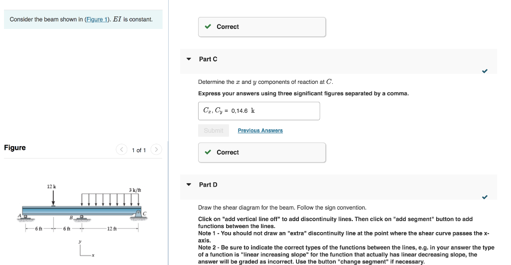 Solved Consider the beam shown in (Figure 1). El is | Chegg.com