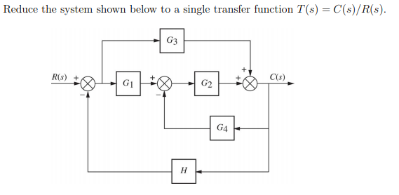 Solved Reduce the system shown below to a single transfer | Chegg.com