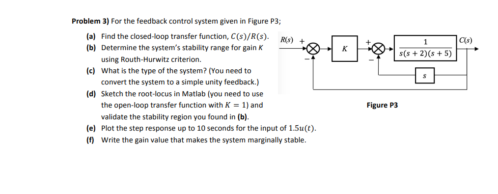 Solved Problem 3) For the feedback control system given in | Chegg.com