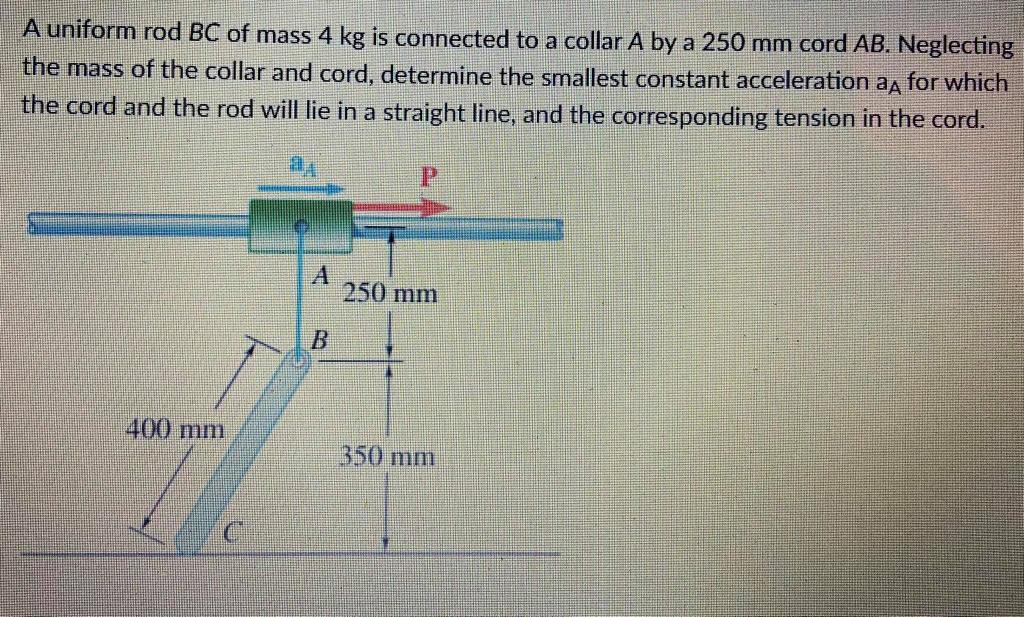 Solved A unitom rod AB of length L=900 mm and mass 4 kg is