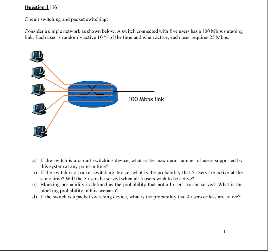 Question 1 (16) Circuit switching and packet | Chegg.com