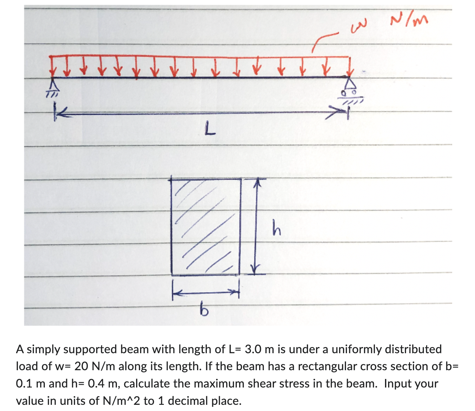 Solved A simply supported beam with length of L=3.0m is | Chegg.com