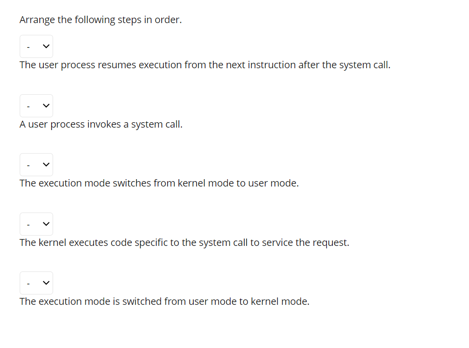 Solved Arrange the following steps in order. The user | Chegg.com