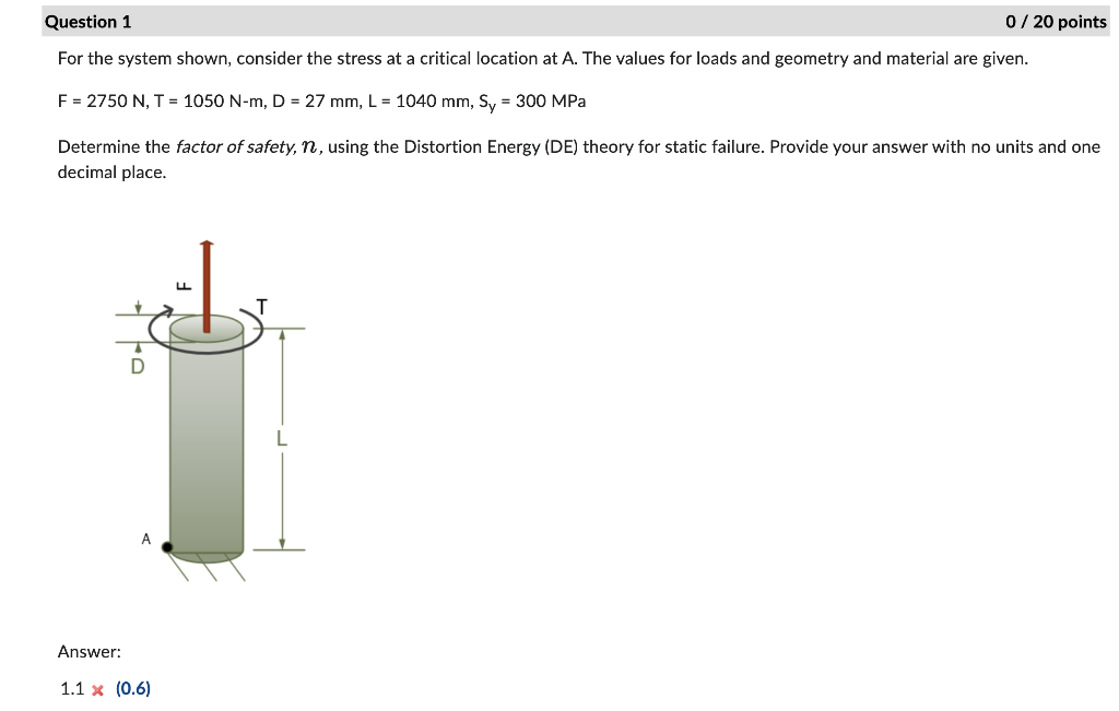 Solved For the system shown, consider the stress at a | Chegg.com