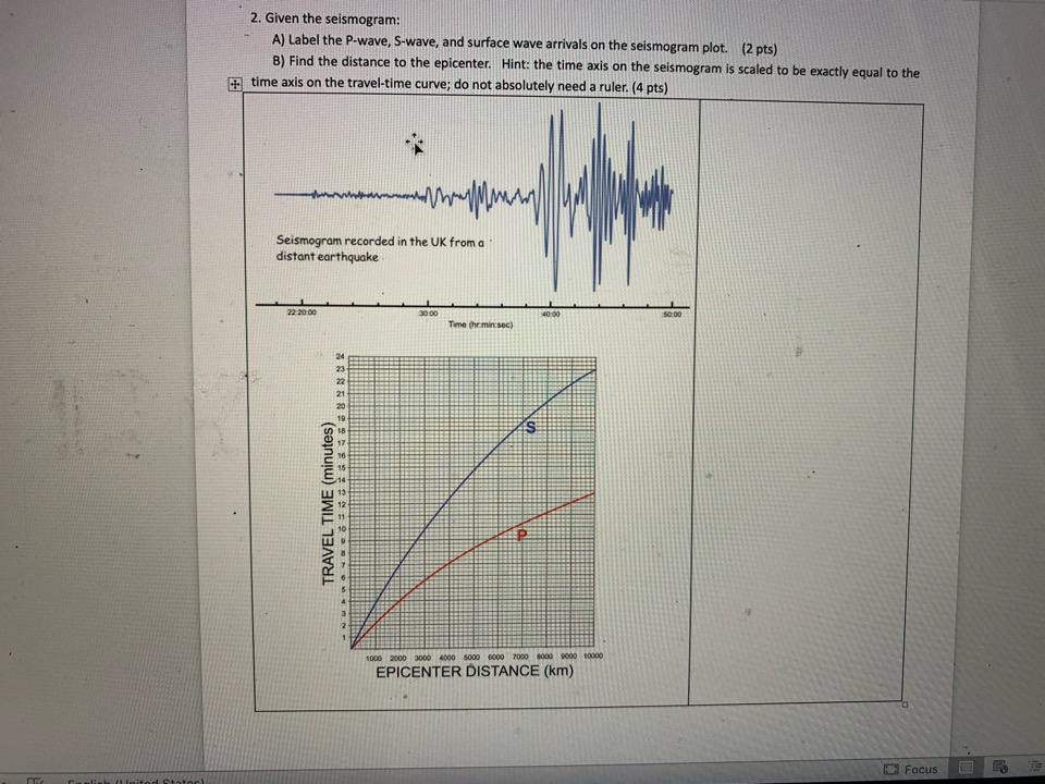 Solved 2. Given the seismogram: A) Label the P-wave, S-wave