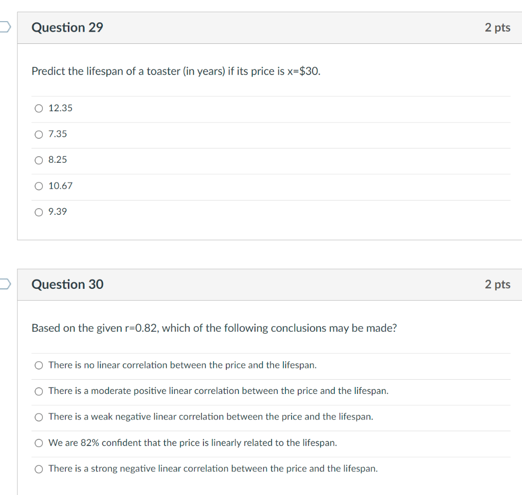 Solved Question 29 2 pts Predict the lifespan of a toaster