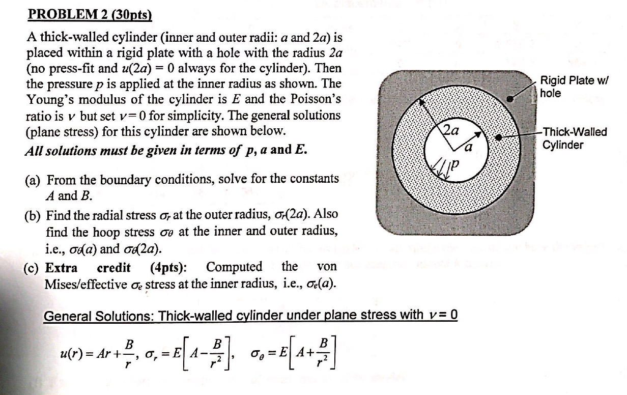 Solved PROBLEM 2 (30pts) A thick-walled cylinder (inner and | Chegg.com