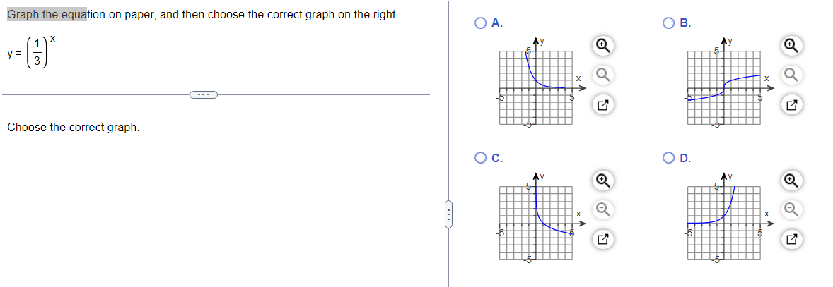 Solved Graph the equation on paper, and then choose the | Chegg.com