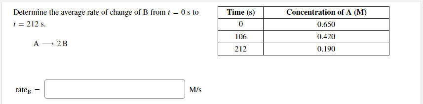 Solved Determine The Average Rate Of Change Of BB From 𝑡=0 | Chegg.com