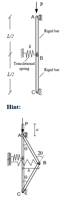 Solved a) Determine the buckling load of the column by | Chegg.com