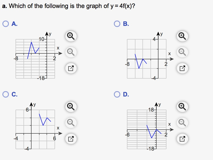 Solved A Which Of The Following Is The Graph Of Y 4f X O Chegg Com