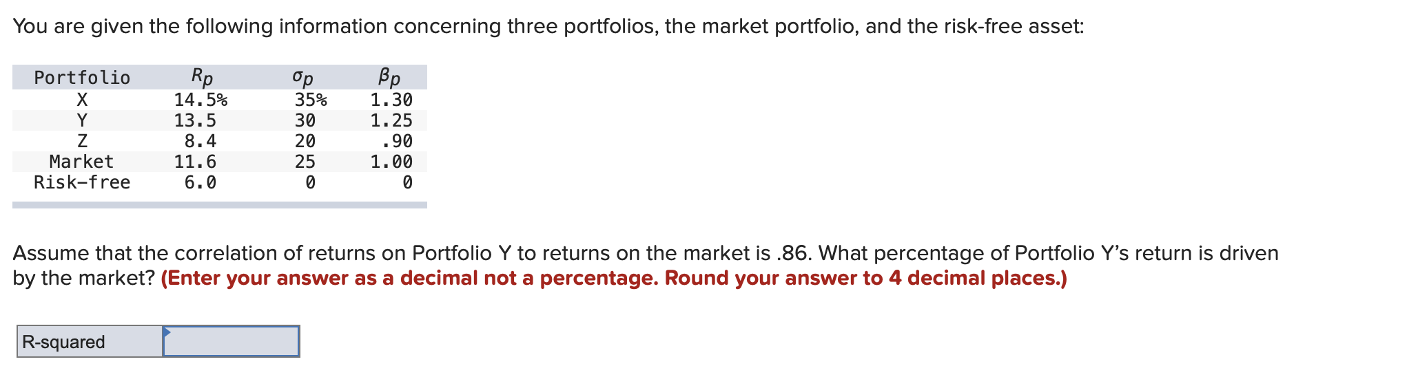 Solved Assume That The Correlation Of Returns On Portfolio Y | Chegg.com