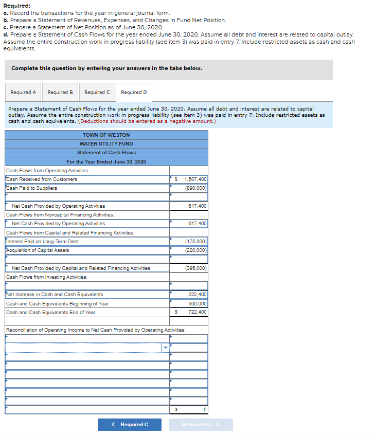 Solved The Town of Weston has a Water Utility Fund with the