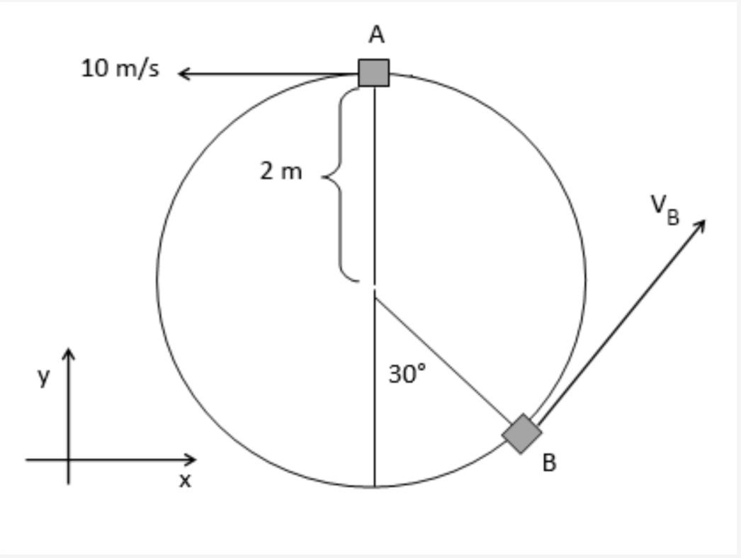 Solved A 1 Kg bead is confined to move on a vertical circle | Chegg.com