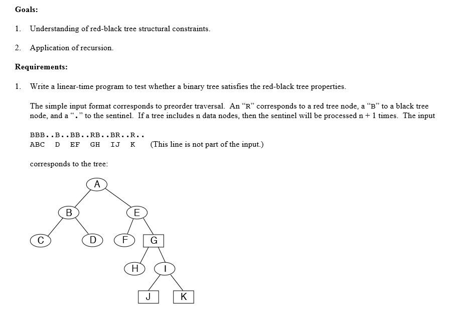 Solved Goals: 1. Understanding of red-black tree structural | Chegg.com