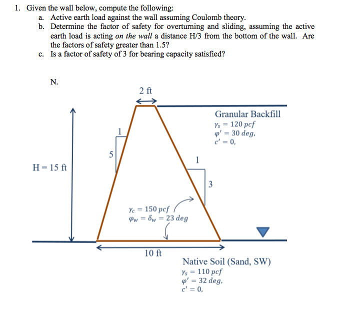1. Given the wall below, compute the following: a. | Chegg.com
