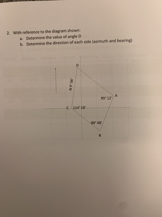 Solved Compute the interior angles and perform a geometric | Chegg.com