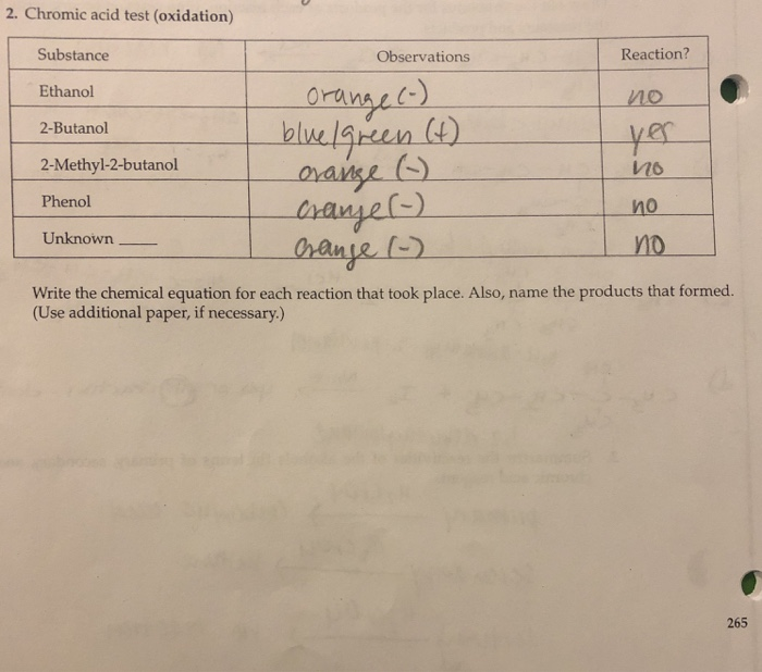 Solved 2. Chromic acid test (oxidation) Substance Ethanol | Chegg.com