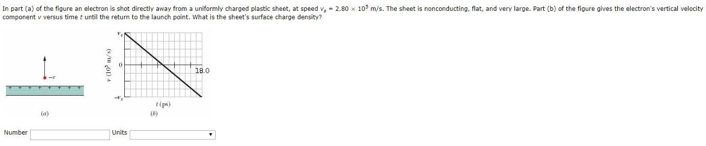 Solved In part (a) of the figure an electron is shot | Chegg.com
