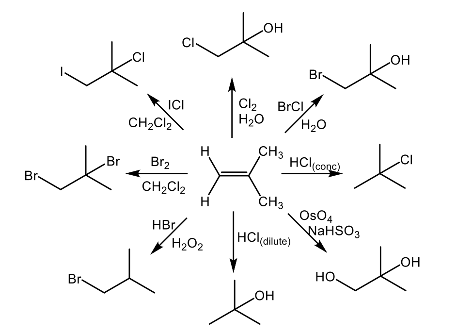 Ch2cl-ch2cl. Ch2=Ch-ch2cl+cl2. Ch2cl-ch2cl+o2.