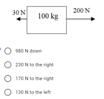 Solved 1. a) What is the net force on the box shown? b) | Chegg.com