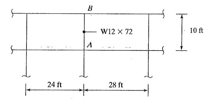 Solved In The Unbraces Structure Shown Column Ab Is A W12