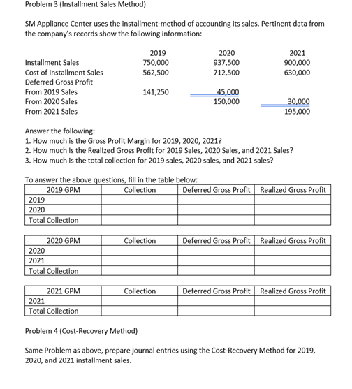 Solved Problem 3 (Installment Sales Method) SM Appliance | Chegg.com