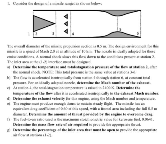 Solved 1. Consider The Design Of A Missile Ramjet As Shown | Chegg.com