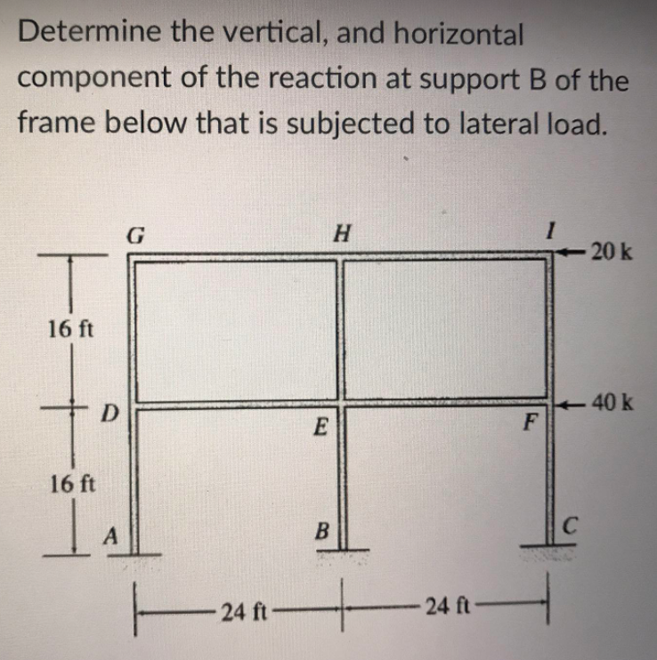 Solved Determine the vertical, and horizontal component of | Chegg.com