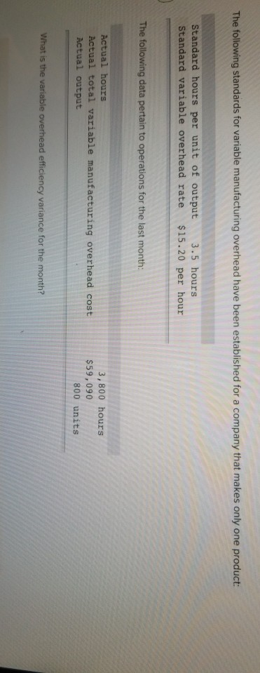 Solved The following standards for variable manufacturing | Chegg.com